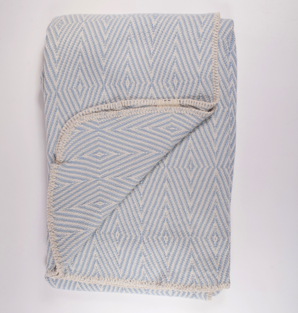 Sky Woven Throw